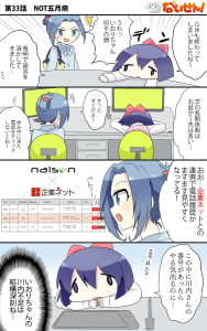 第33話　NOT五月病