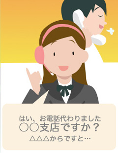 休診日のお知らせができる