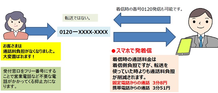 tensou2.jpg