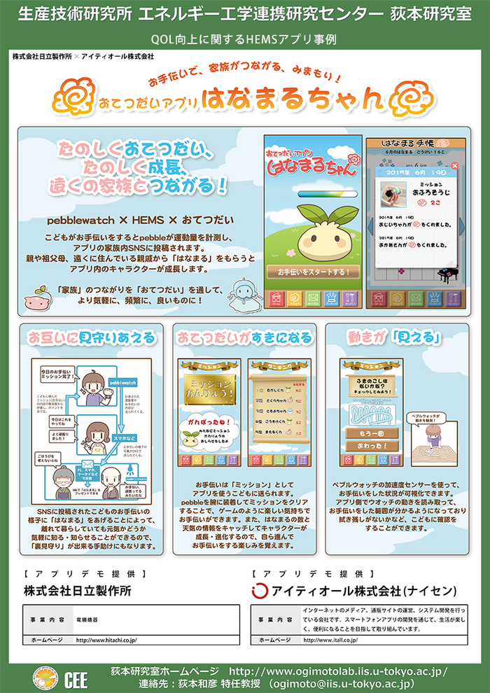 アイティオール、株式会社日立製作所と共同研究。HEMS連動のアプリを発表。スマートウォッチでお手伝い「はなまるちゃん」6月5日～6日、東京大学駒場キャンパス「COMMAハウス」に展示