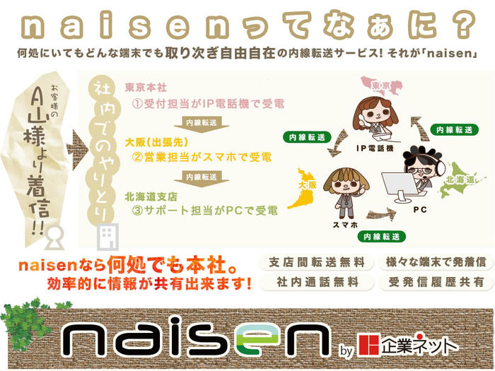 拠点間内線／ネット連携を強化する次世代ビジネス電話「naisen（ナイセン）」を提供。FUSION IP-Phoneおよび企業ネットと連携。